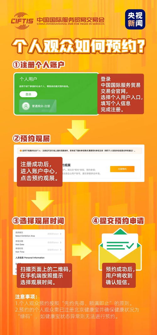服貿(mào)會(huì)今天開(kāi)幕 相聚北京,共享服務(wù)貿(mào)易新機(jī)遇